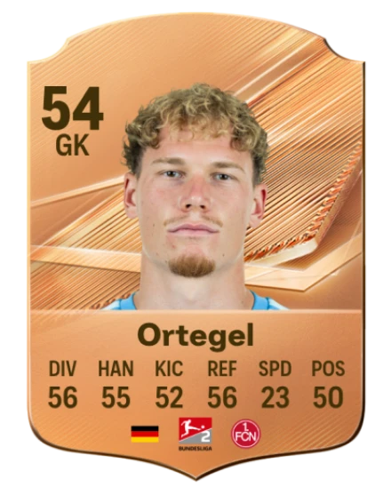 Ortegel 54 Common GK FC 26 card