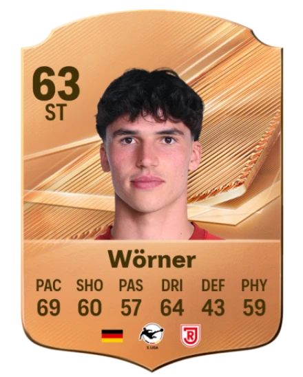 Wörner 63 Bronze ST FC 27 card