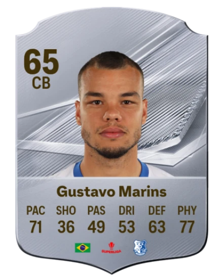 Gustavo Marins 65 Common CB FC 26 card