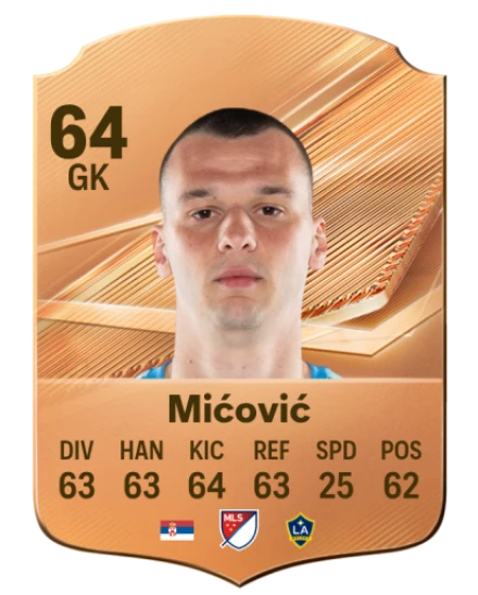Mićović 64 Bronze GK FC 27 card