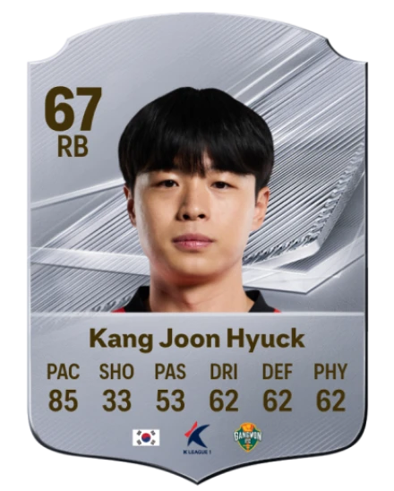 Kang Joon Hyuck 67 Common RB FC 26 card
