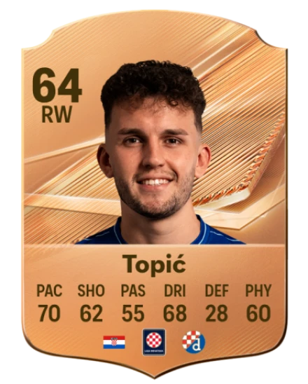 Topić 64 Common RW FC 26 card