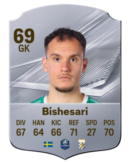Bishesari 69 Common GK FC 26 card