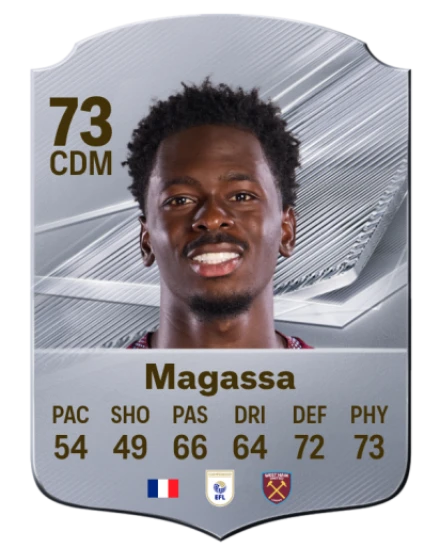 Magassa 73 Silver CDM FC 27 card
