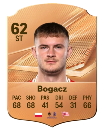 Bogacz 62 Bronze ST FC 27 card