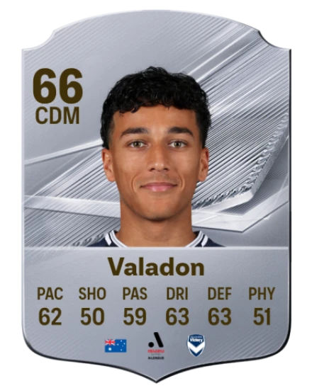 Valadon 66 Common CDM FC 26 card