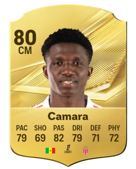 Camara 80 Common CM FC 26 card
