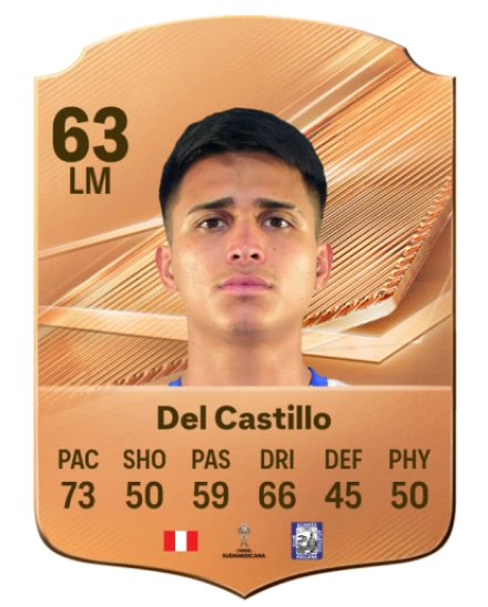 del Castillo 63 Common LM FC 26 card