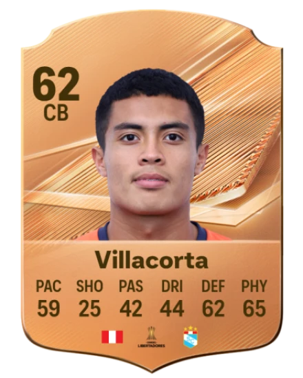 Villacorta 62 Bronze CB FC 27 card