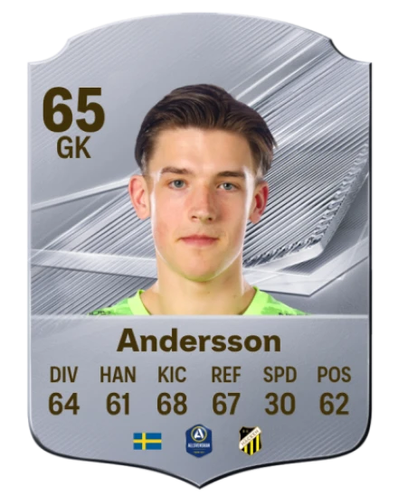 Andersson 65 Common GK FC 26 card