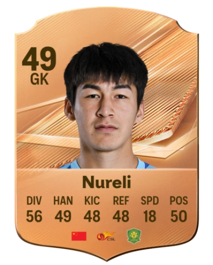 Nureli 49 Bronze GK FC 27 card