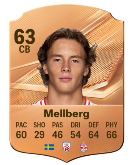 Mellberg 63 Common CB FC 26 card