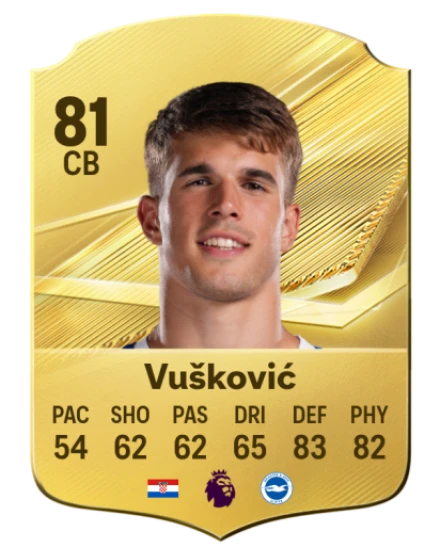 Vušković 81 Common CB FC 26 card