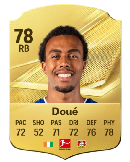 Doué 78 Rare RB FC 26 card