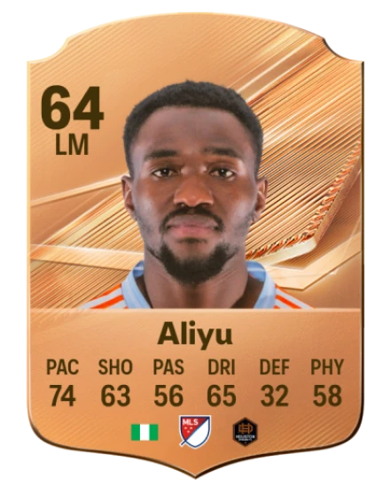 Aliyu 64 Bronze LM FC 27 card