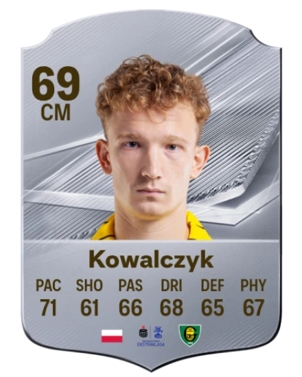 Kowalczyk 69 Common CM FC 26 card
