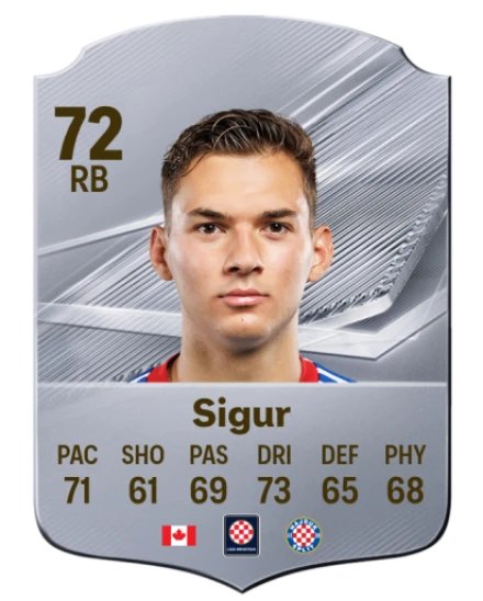Sigur 72 Rare RB FC 26 card