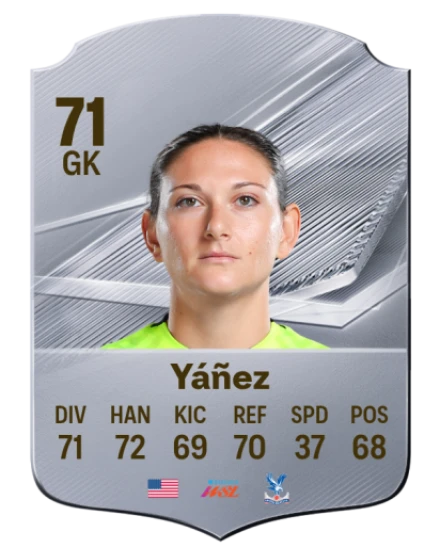 Yáñez 71 Common GK FC 26 card