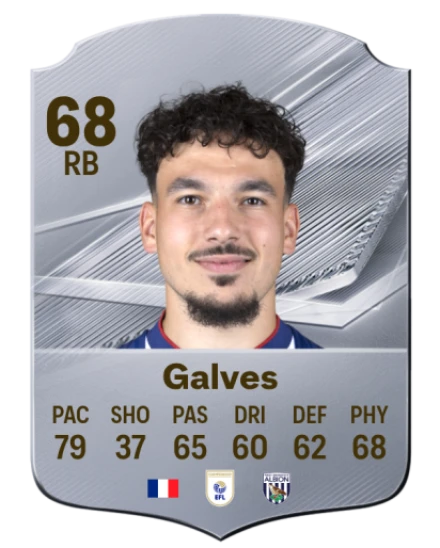 Galves 68 Common RB FC 26 card