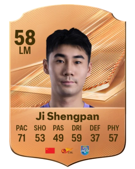 Ji Shengpan 58 Bronze LM FC 27 card