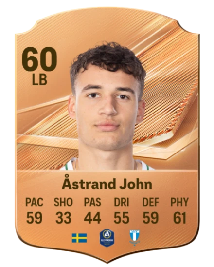Åstrand John 60 Bronze LB FC 27 card