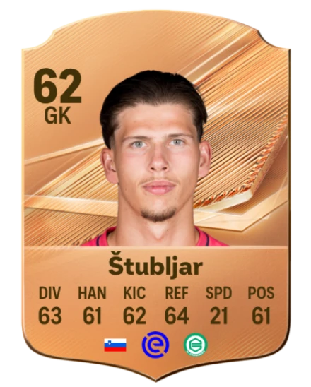 Štubljar 62 Bronze GK FC 27 card