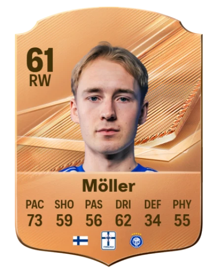 Möller 61 Bronze RW FC 27 card