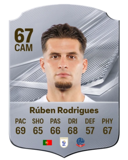 Rúben Rodrigues 67 Common CAM FC 26 card