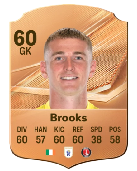 Brooks 60 Bronze GK FC 27 card