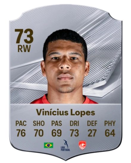 Vinícius Lopes 73 Common RW FC 26 card