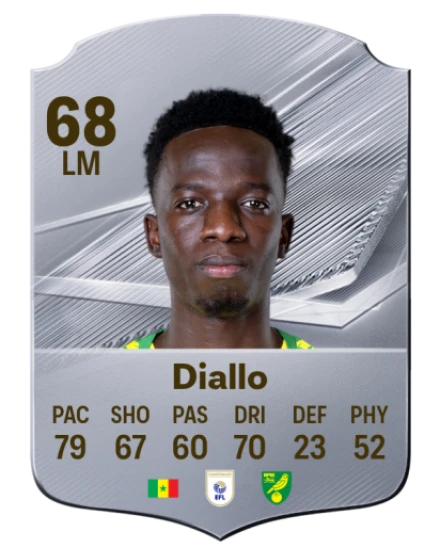 Diallo 68 Common LM FC 26 card