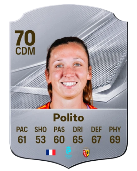Polito 70 Common CDM FC 26 card