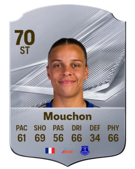 Mouchon 70 Silver ST FC 27 card