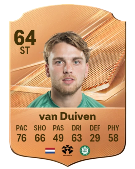 van Duiven 64 Bronze ST FC 27 card