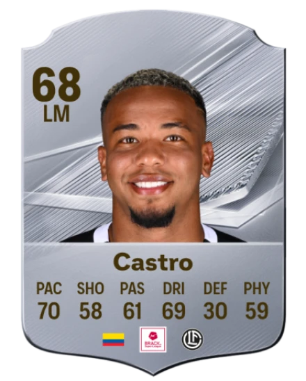 Castro 68 Silver LM FC 27 card