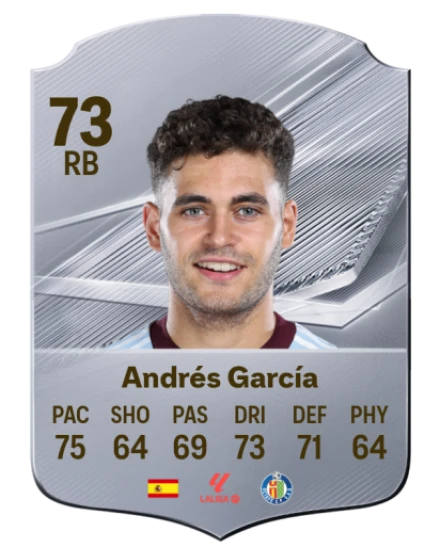 Andrés García 73 Silver RB FC 27 card