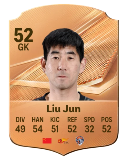 Liu Jun 52 Bronze GK FC 27 card