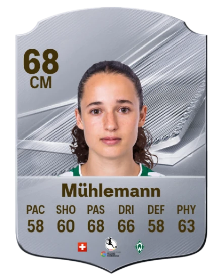 Mühlemann 68 Silver CM FC 27 card