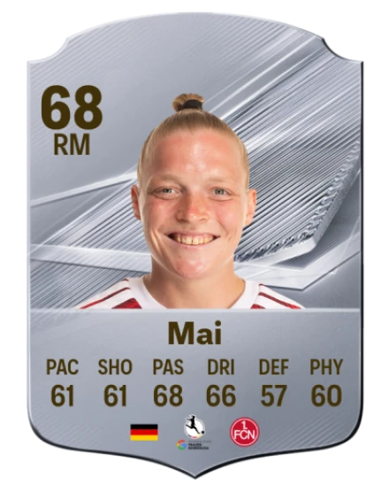 Mai 68 Silver RM FC 27 card