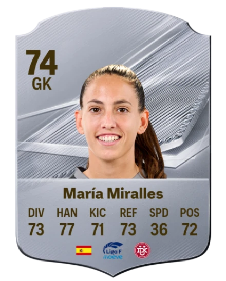 María Miralles 74 Common GK FC 26 card