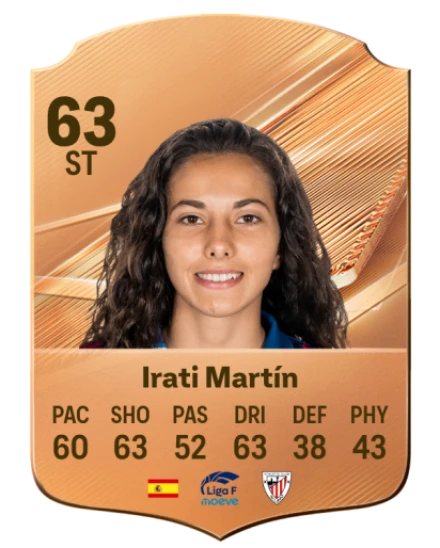 Irati Martín 63 Bronze ST FC 27 card