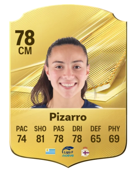 Pizarro 78 Common CM FC 26 card