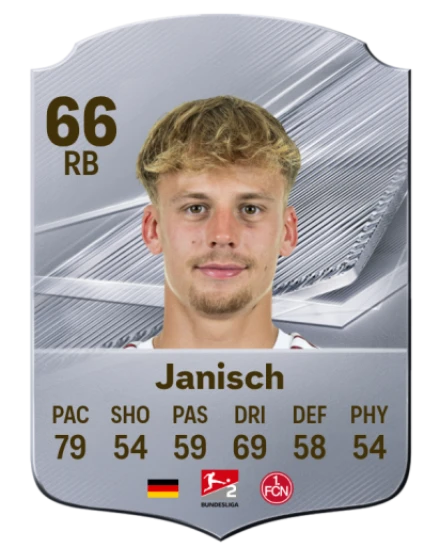 Janisch 66 Common RB FC 26 card