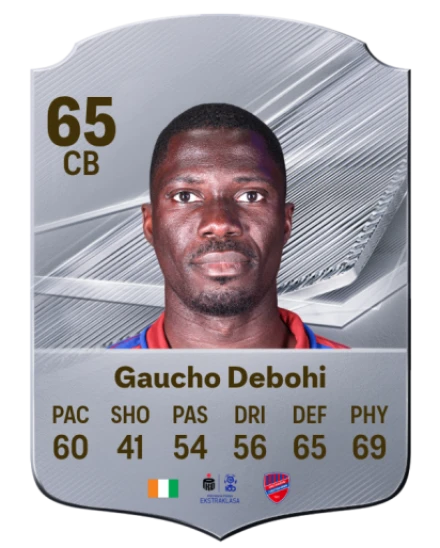 Gaucho Debohi 65 Silver CB FC 27 card