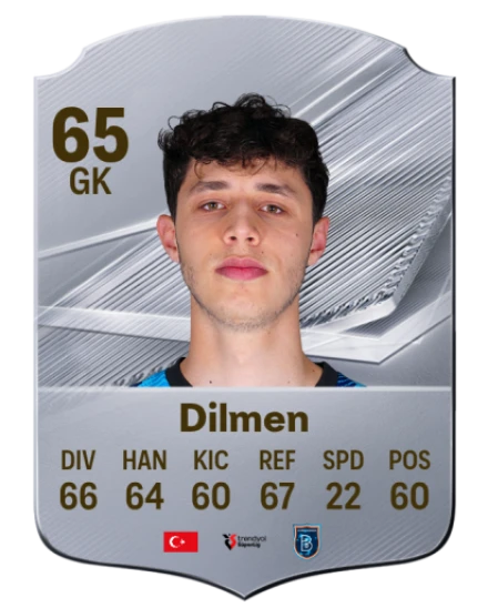 Dilmen 65 Silver GK FC 27 card