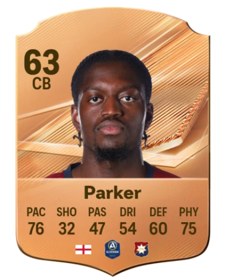 Parker 63 Bronze CB FC 27 card