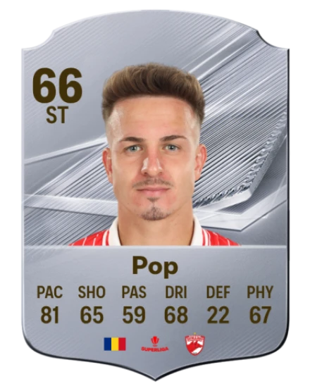 Pop 66 Silver ST FC 27 card