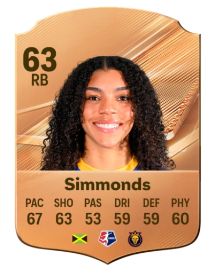 Simmonds 63 Bronze RB FC 27 card