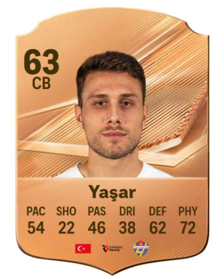 Yaşar 63 Bronze CB FC 27 card