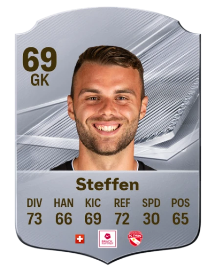 Steffen 69 Common GK FC 26 card